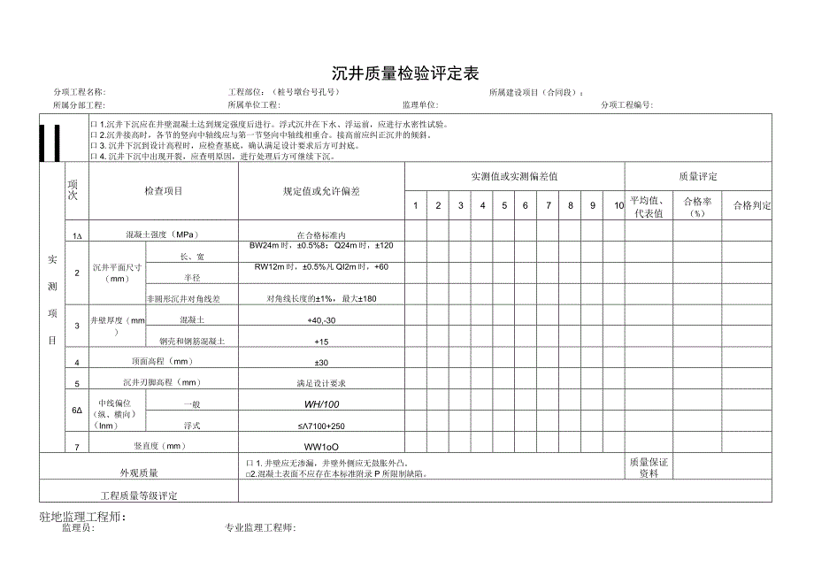 沉井质量检验评定表.docx_第1页