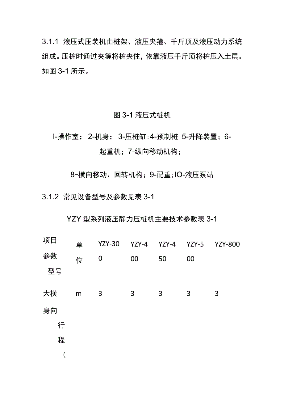 全预应力混凝土管桩施工技术及质量通病.docx_第3页