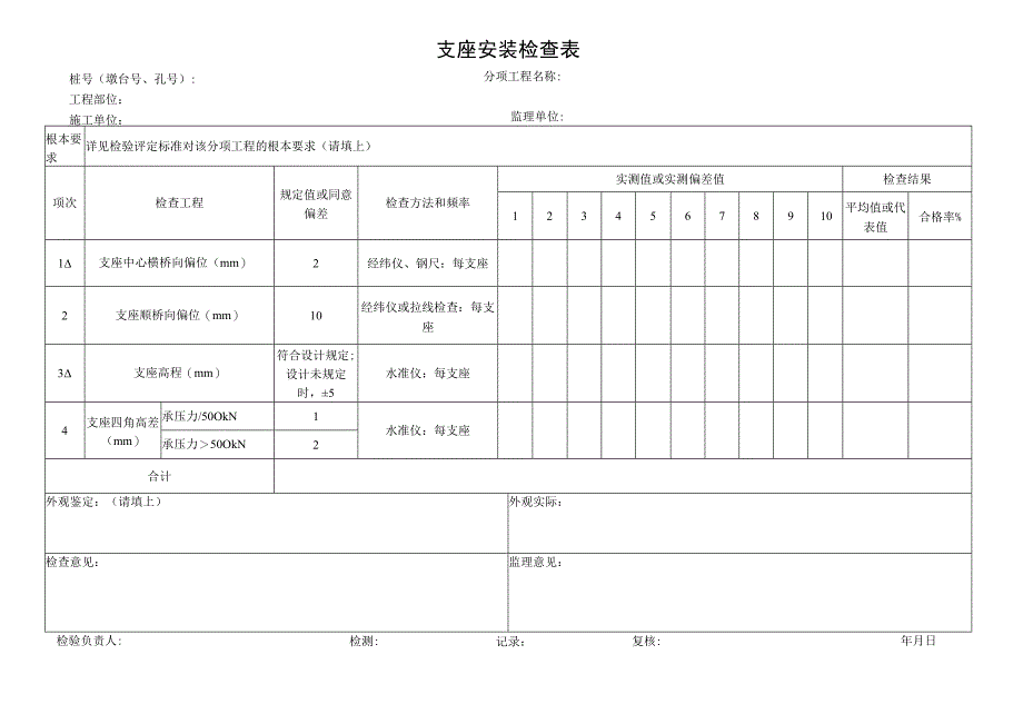 2023年支座安装检查表.docx_第1页