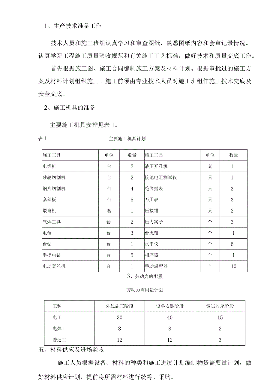 某小区二标段招投标电气工程施工组织设计方案.docx_第2页