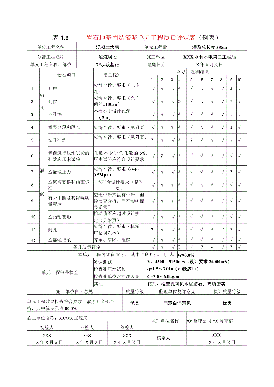 水利水电工程岩石地基固结灌浆单元工程质量评定表示范文本.docx_第1页