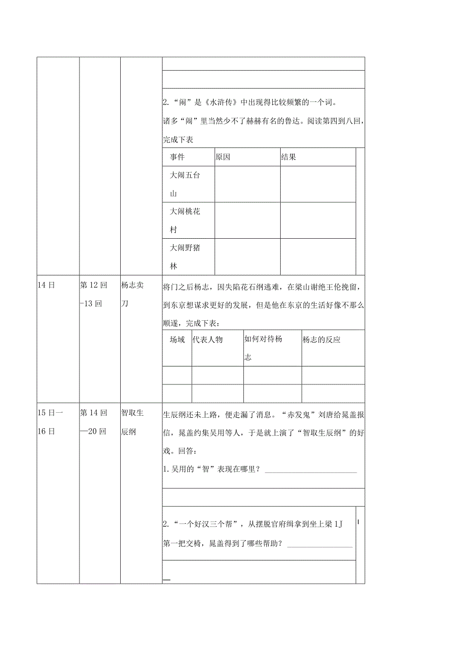 中学生名著阅读《水浒传》暑期阅读计划时间安排 章节 习题 表格 内容.docx_第2页