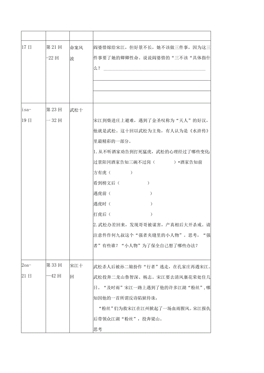 中学生名著阅读《水浒传》暑期阅读计划时间安排 章节 习题 表格 内容.docx_第3页