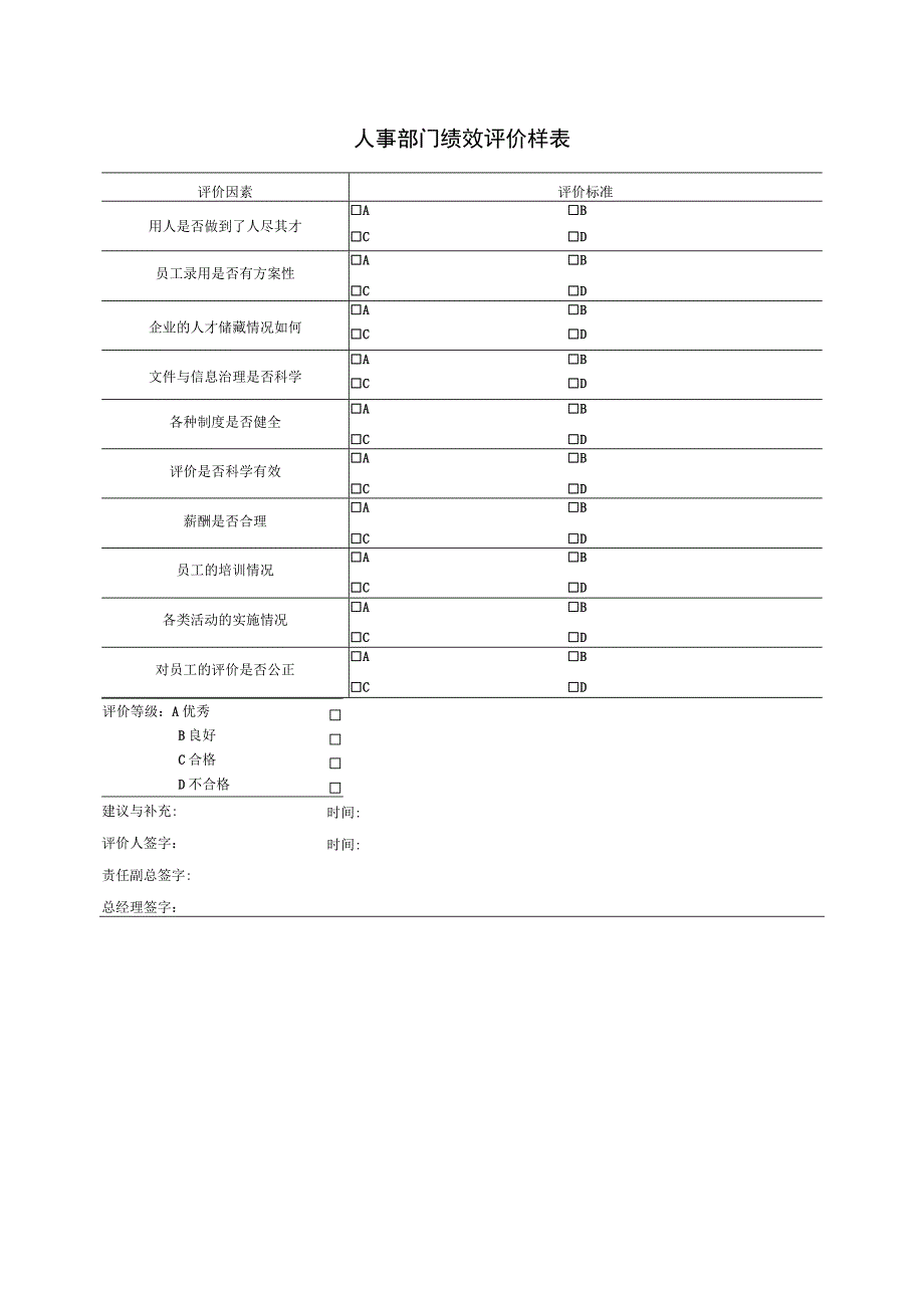 人事部门绩效评价样表2023版.docx_第1页