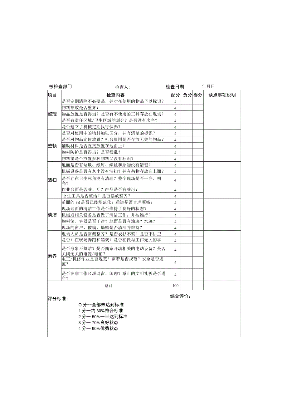 5S检查表现场&仓库.docx_第1页