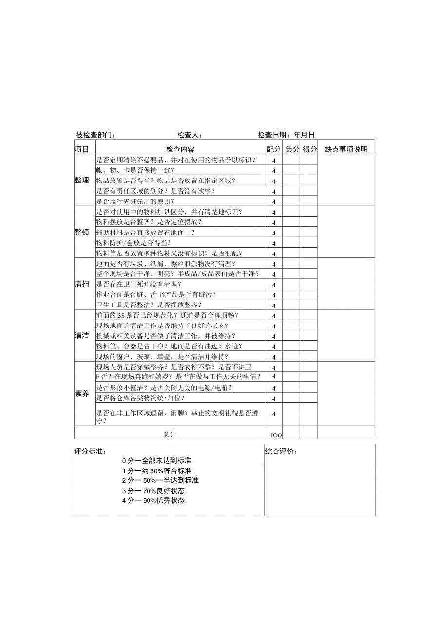 5S检查表现场&仓库.docx_第3页