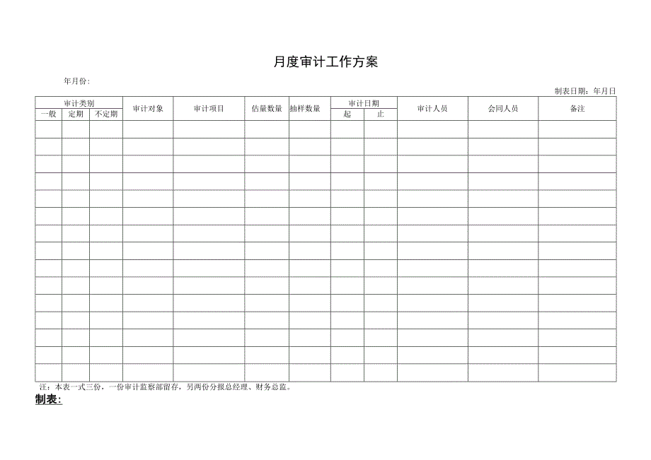 2023年月度审计工作方案.docx_第1页