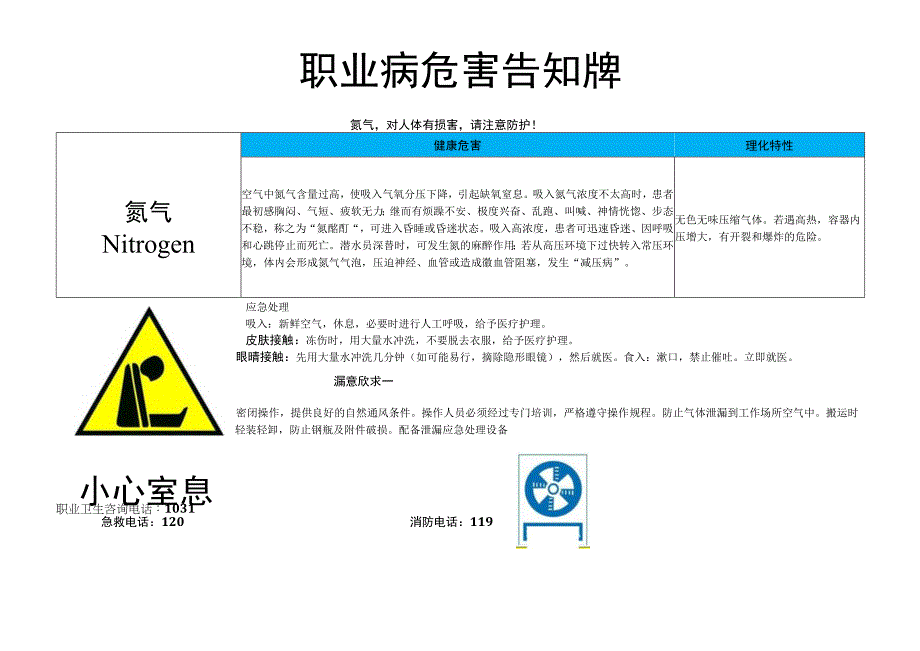 氮气职业病危害告知牌.docx_第1页