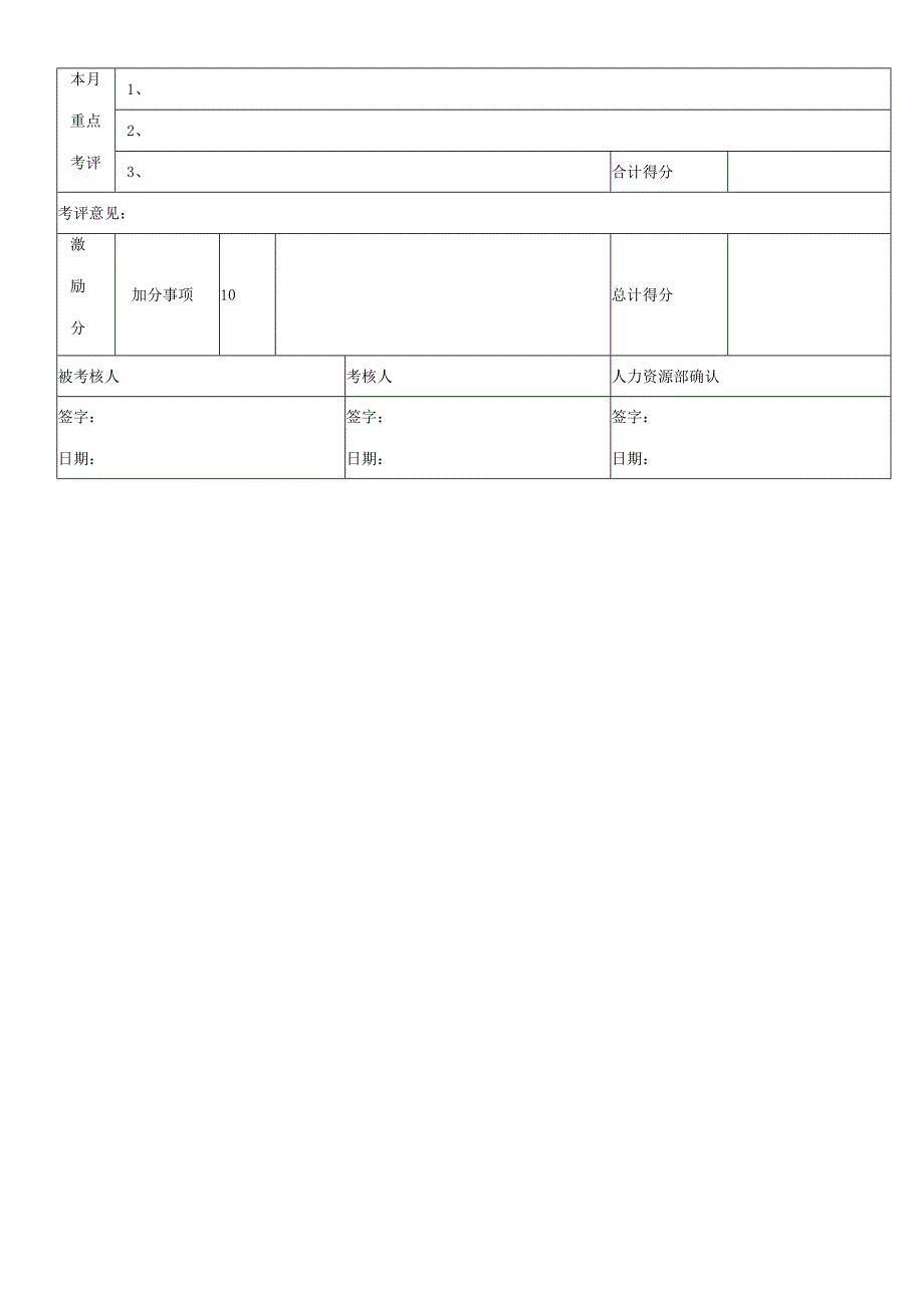 厨师长绩效评估指标量表2023版.docx_第2页