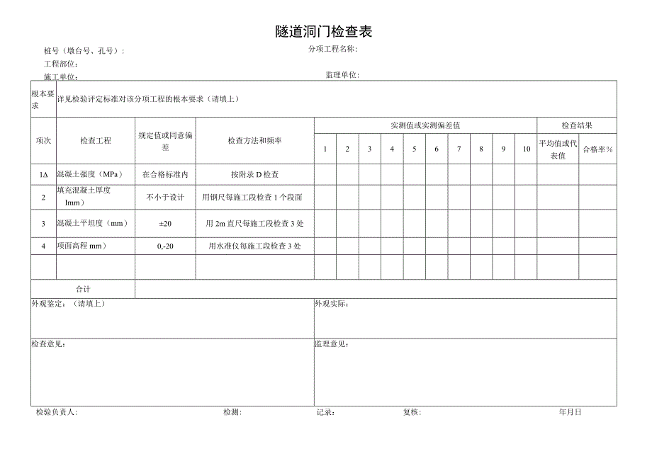 2023年隧道洞门检查表.docx_第1页