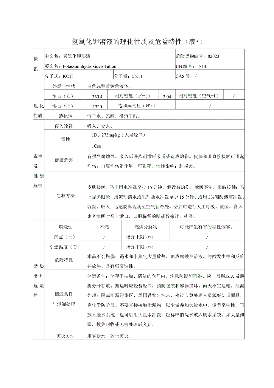 氢氧化钾溶液的理化性质及危险特性2023版.docx_第1页