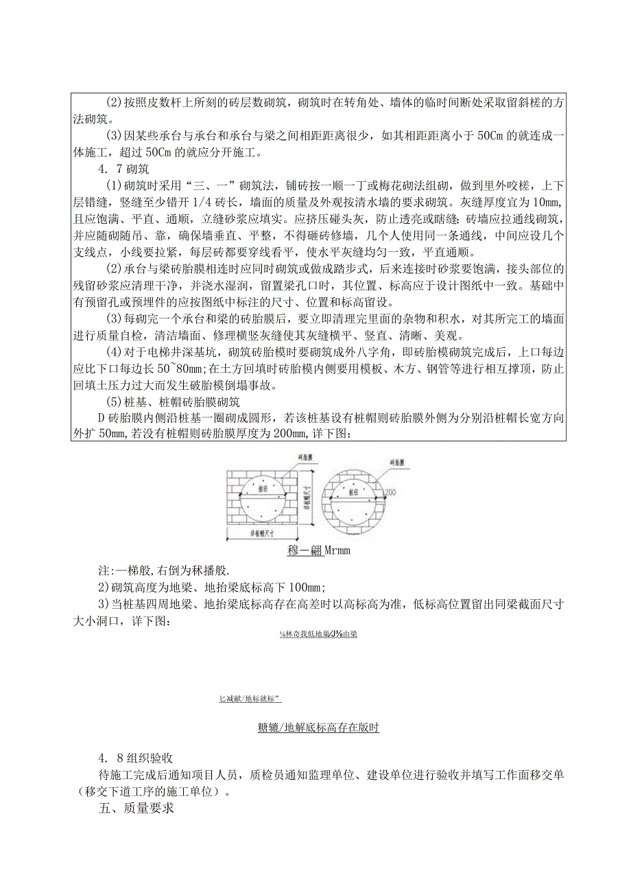 基础砖胎膜施工技术交底.docx_第3页