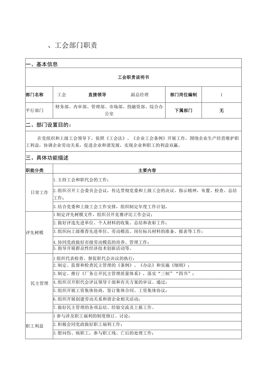 工会部门岗位职责.docx_第1页