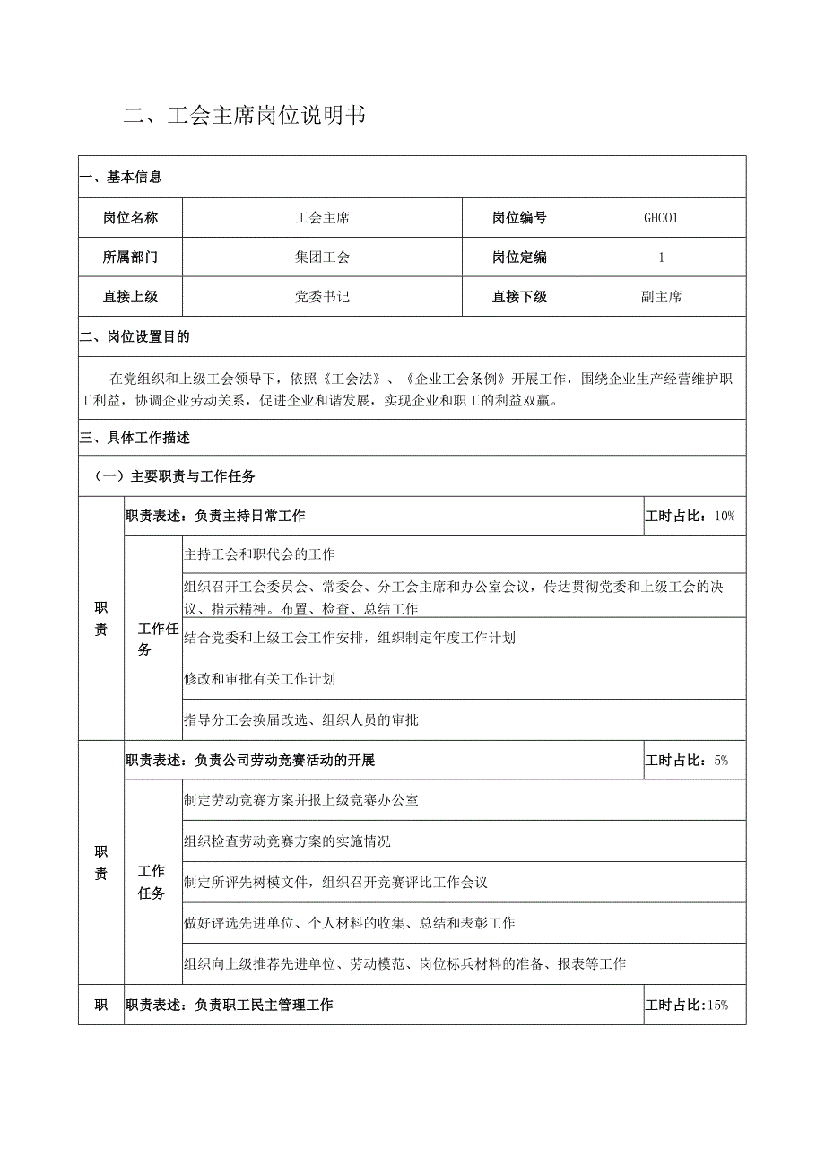 工会部门岗位职责.docx_第3页