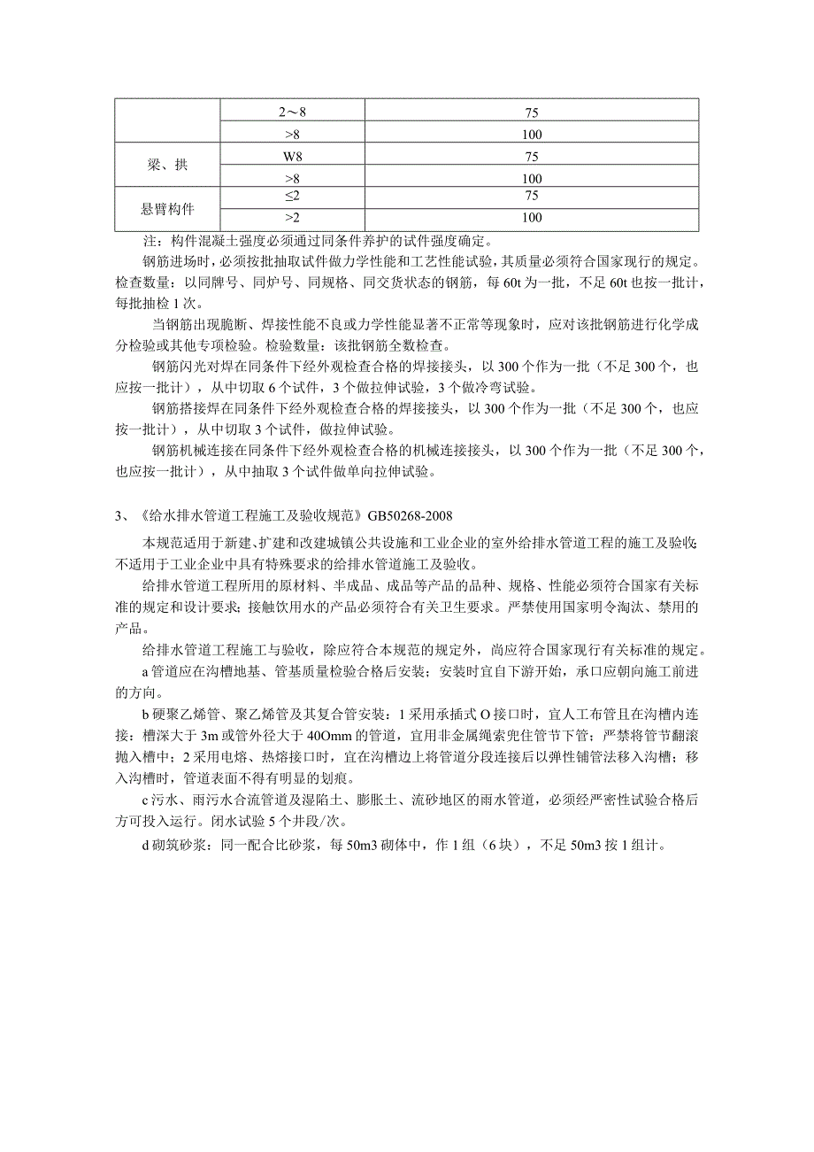 市政工程 城镇道路工程施工与质量验收规范.docx_第2页