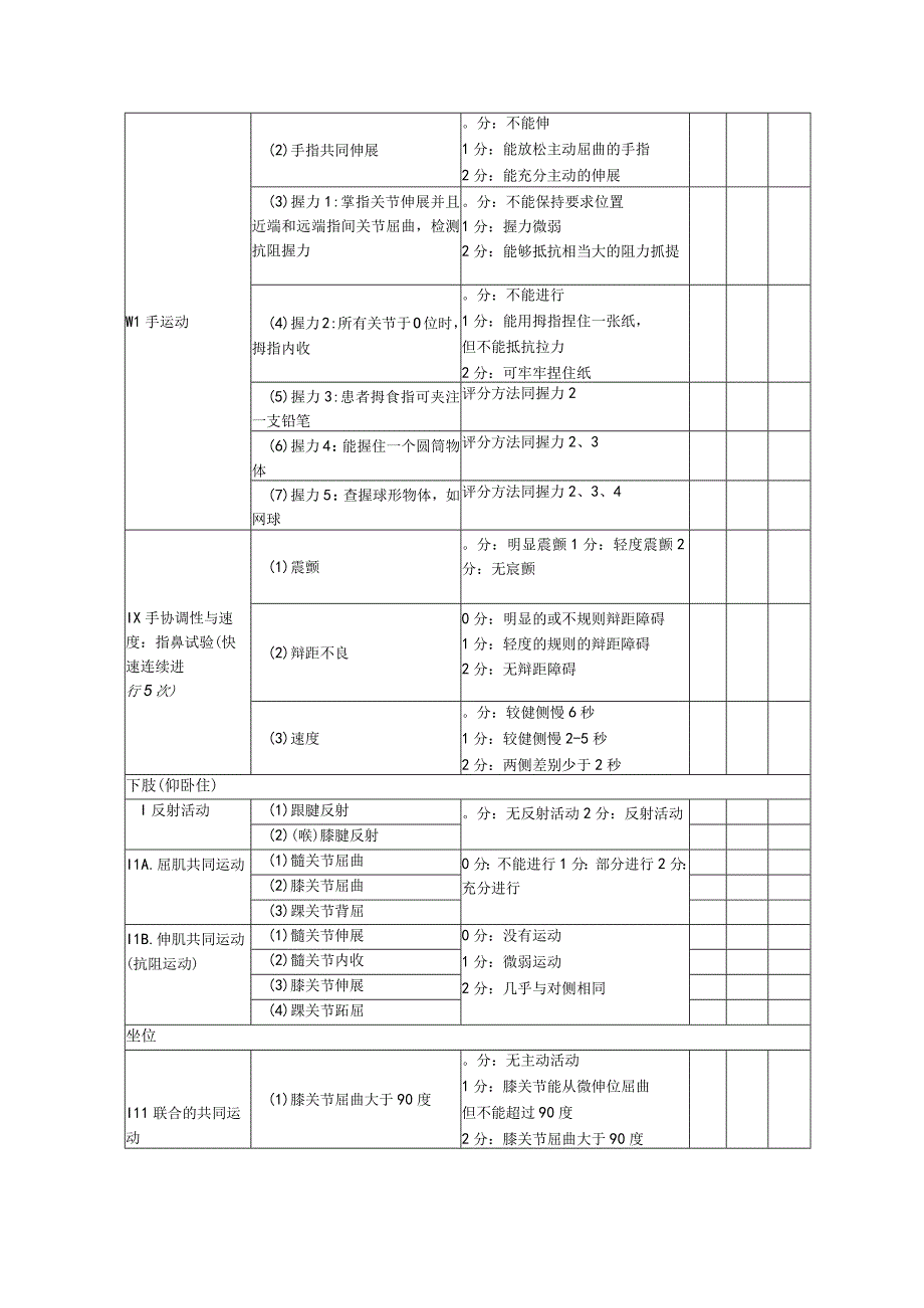 FuglMeyer评定量表.docx_第3页