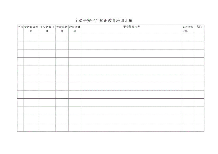 全员平安生产知识教育培训计录2023版.docx_第1页