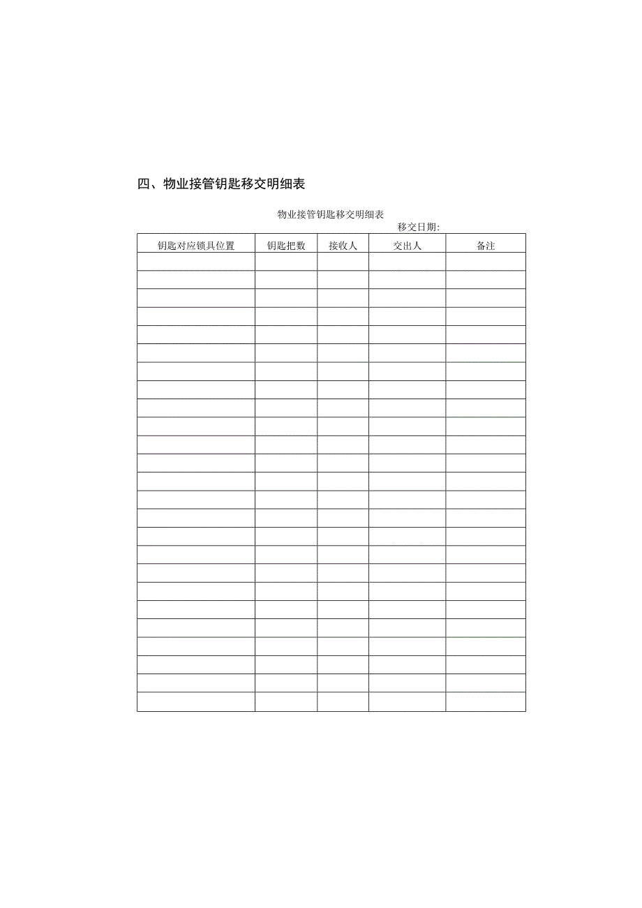 2023年物业接管钥匙移交明细表.docx_第1页