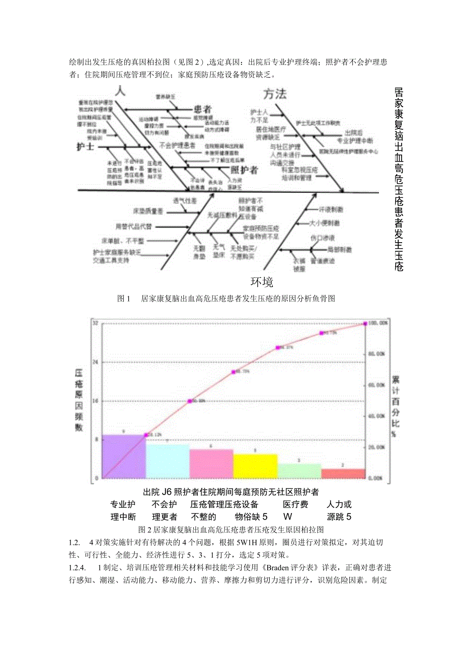 品管圈活动在降低居家康复脑出血高危压疮患者压疮发生率中的作用品管圈QCC成果汇报.docx_第2页