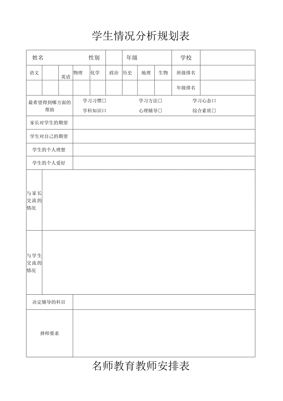 学生情况分析规划表.docx_第1页