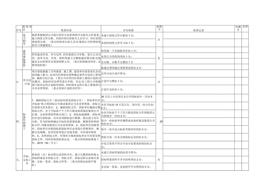 外分包检查标准.docx_第1页