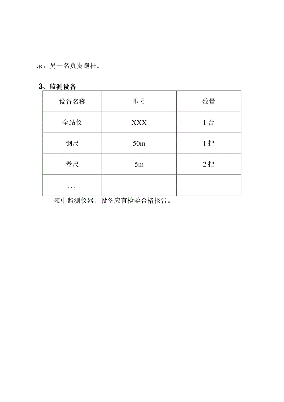 基坑监测准备.docx_第3页