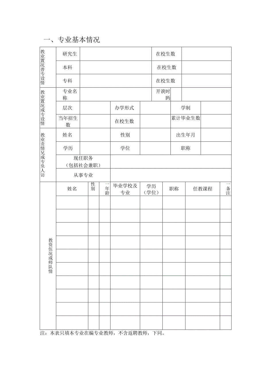 江苏省成人高等教育特色专业建设点申报表.docx_第3页