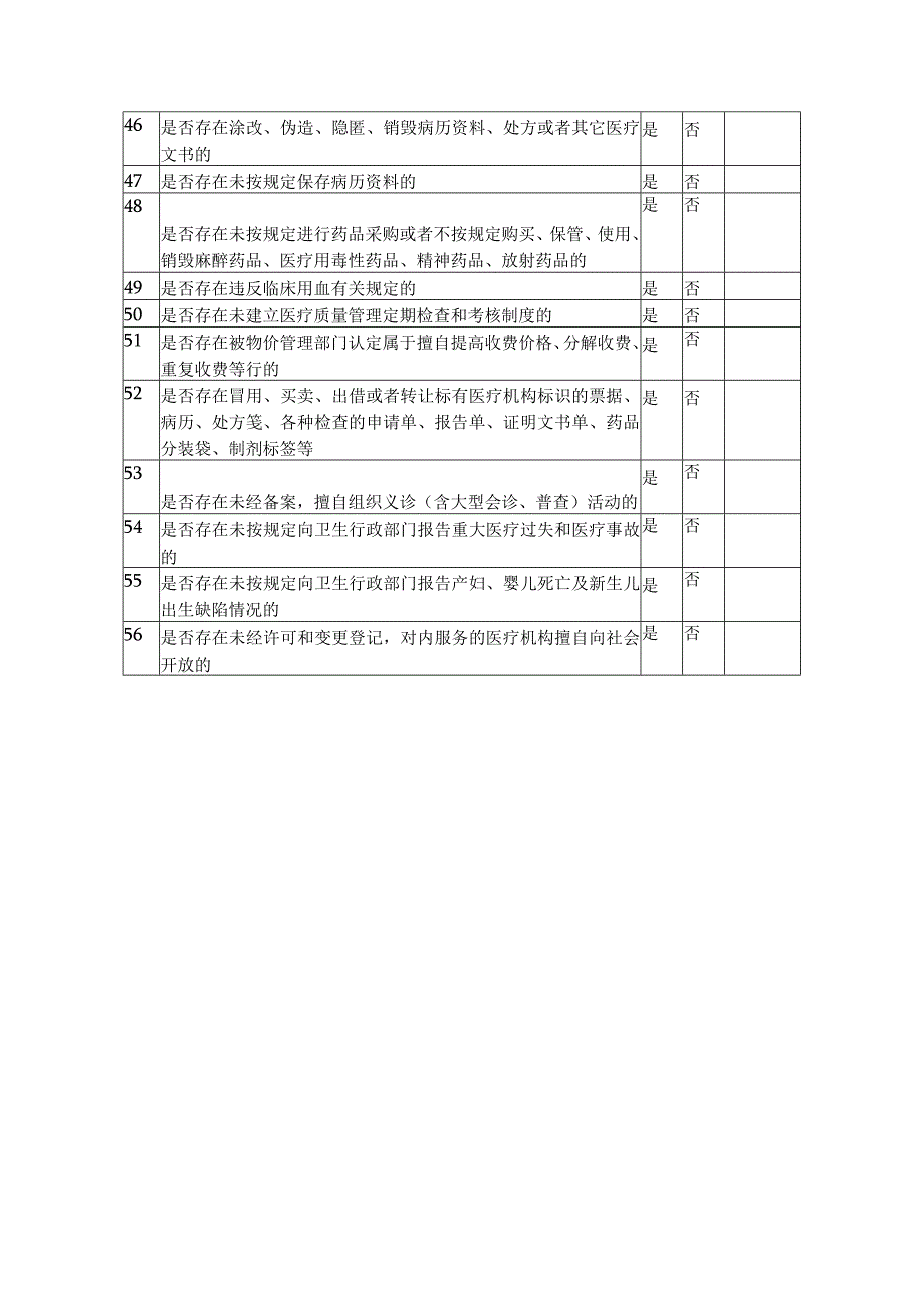 医疗机构依法执业自查表.docx_第3页