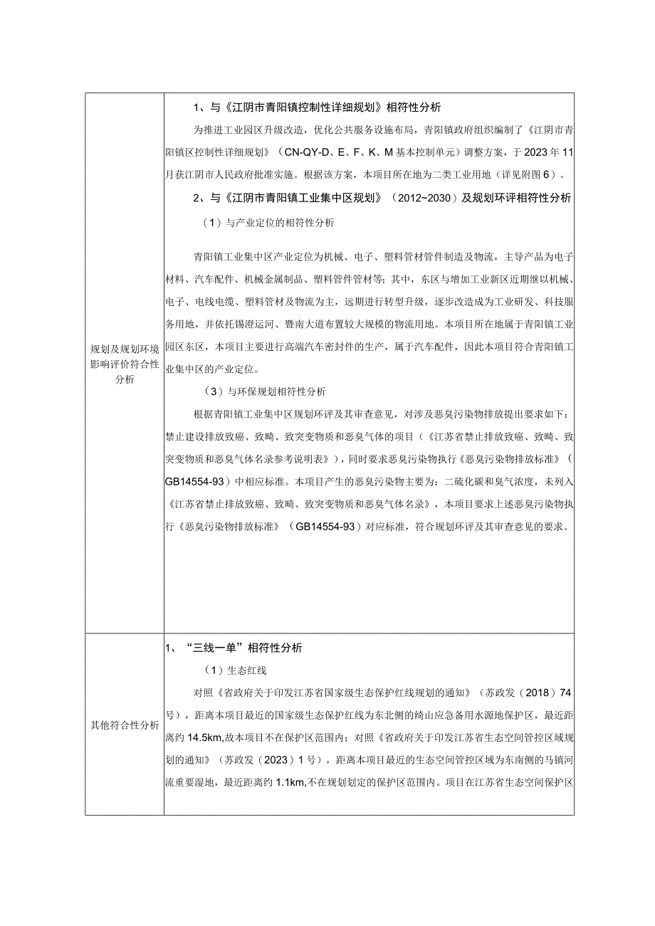 年产2000万套高端汽车密封件新建项目环评报告.docx_第3页