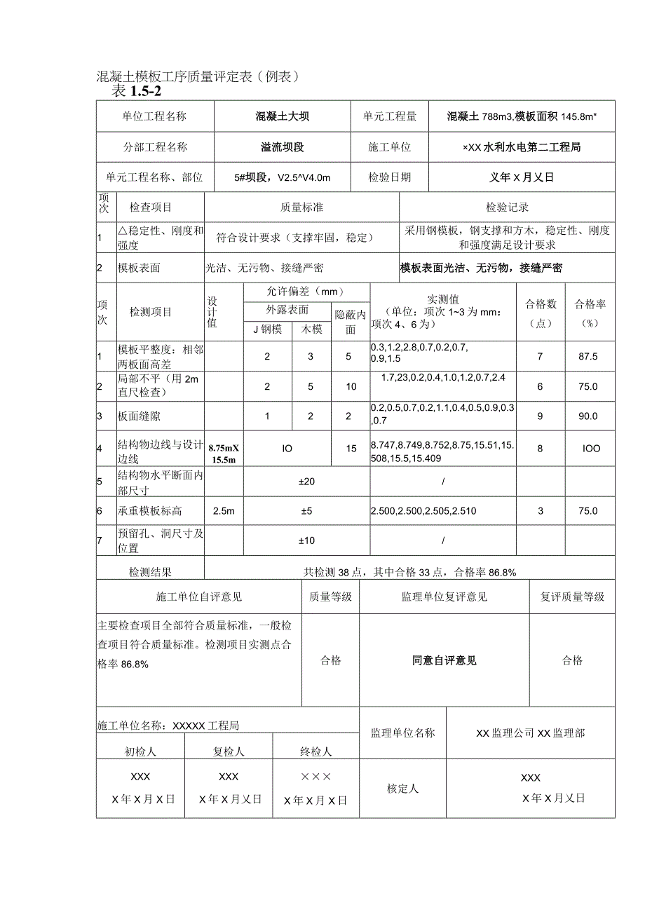 水利水电工程混凝土模板工序质量评定表示范文本.docx_第1页