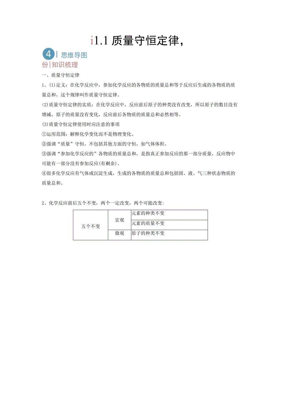 初中：11 质量守恒定律1.docx_第1页