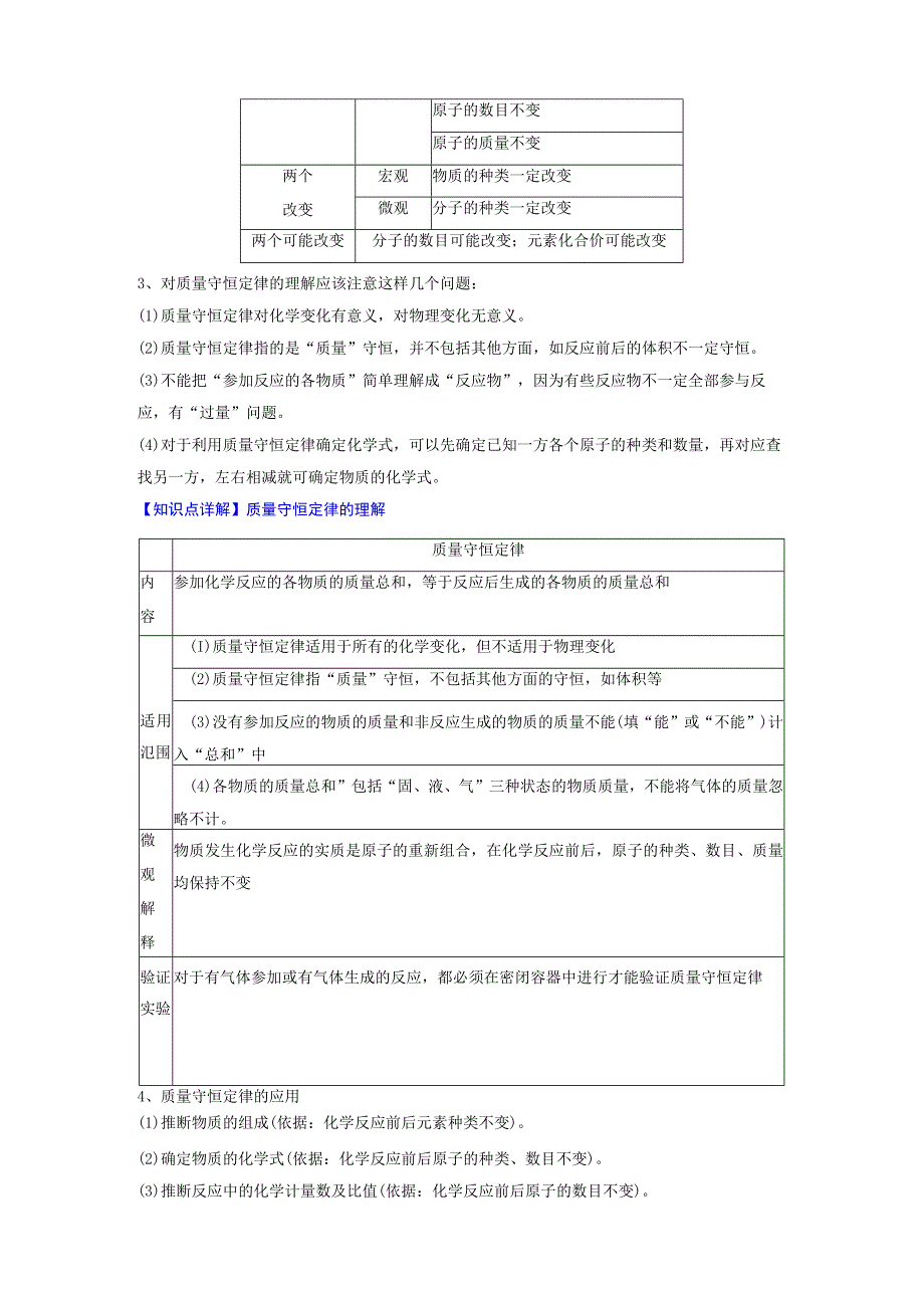 初中：11 质量守恒定律1.docx_第2页