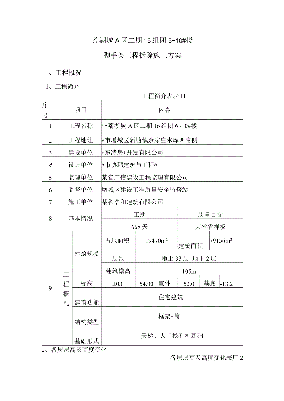 外架拆除工程文档范本.docx_第1页