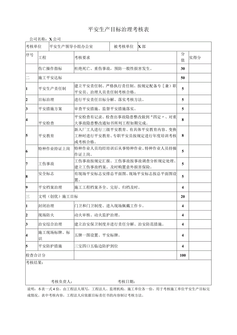 安全生产目标管理考核表2023版.docx_第1页