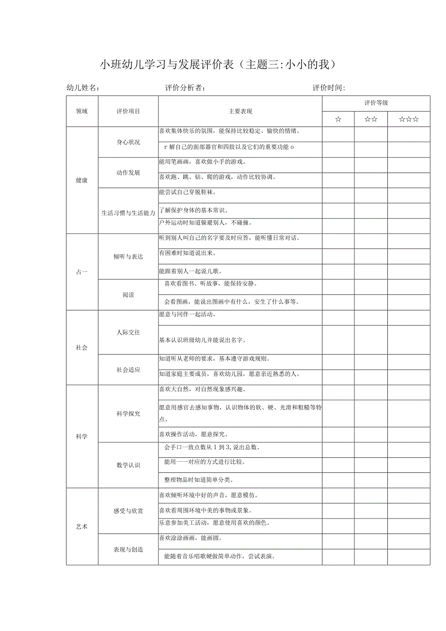 小班幼儿学习与发展评价表主题一幼儿园真好.docx_第3页