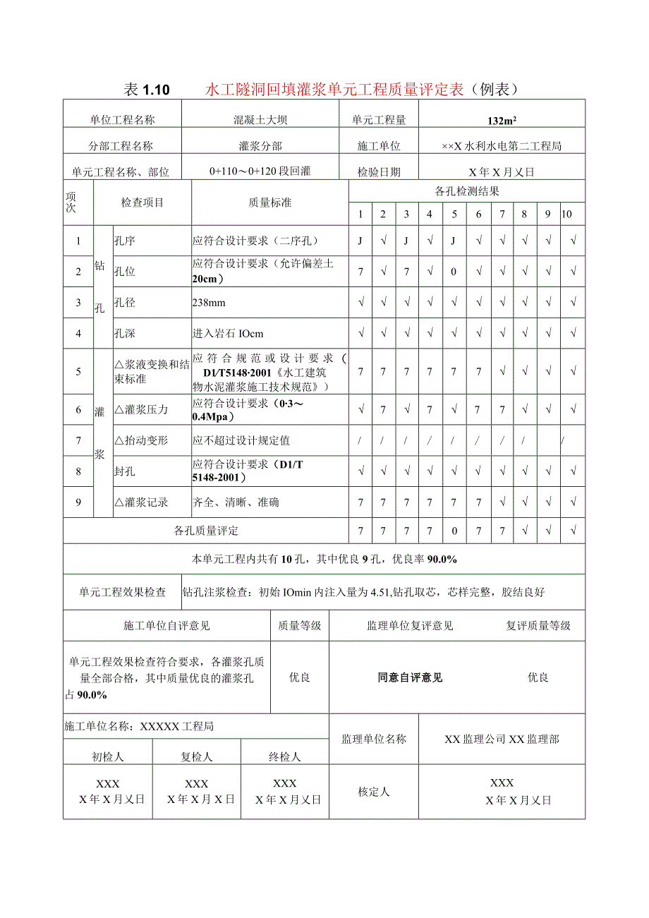 水利水电工程水工隧洞回填灌浆单元工程质量评定表示范文本.docx_第1页