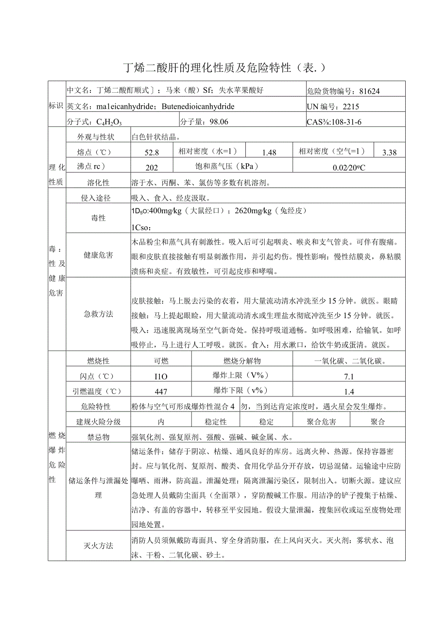 丁烯二酸酐的理化性质及危险特性2023版.docx_第1页