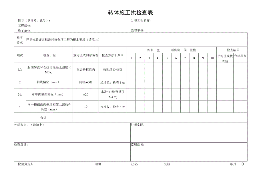 2023年转体施工拱检查表.docx_第1页