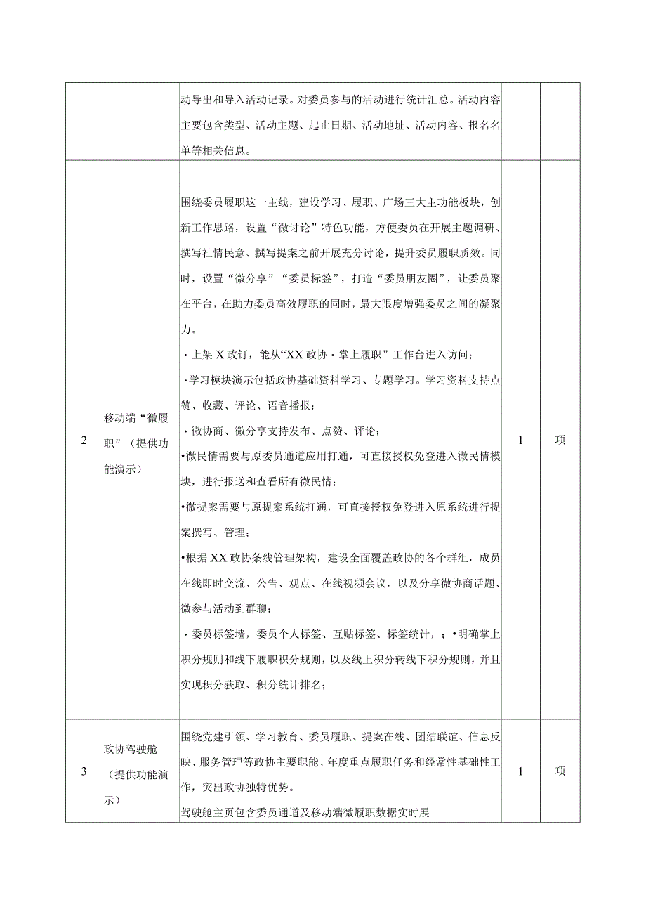 XX市XX区政协微we履职平台建设项目采购需求.docx_第2页