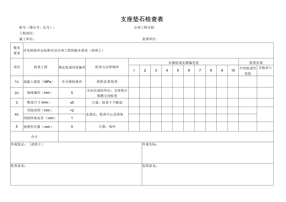 2023年支座垫石检查表.docx_第1页