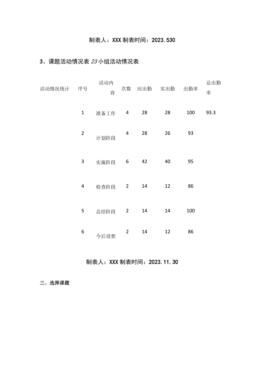 提高钻孔灌注桩成孔质量一次验收合格率问题解决型全.docx_第1页