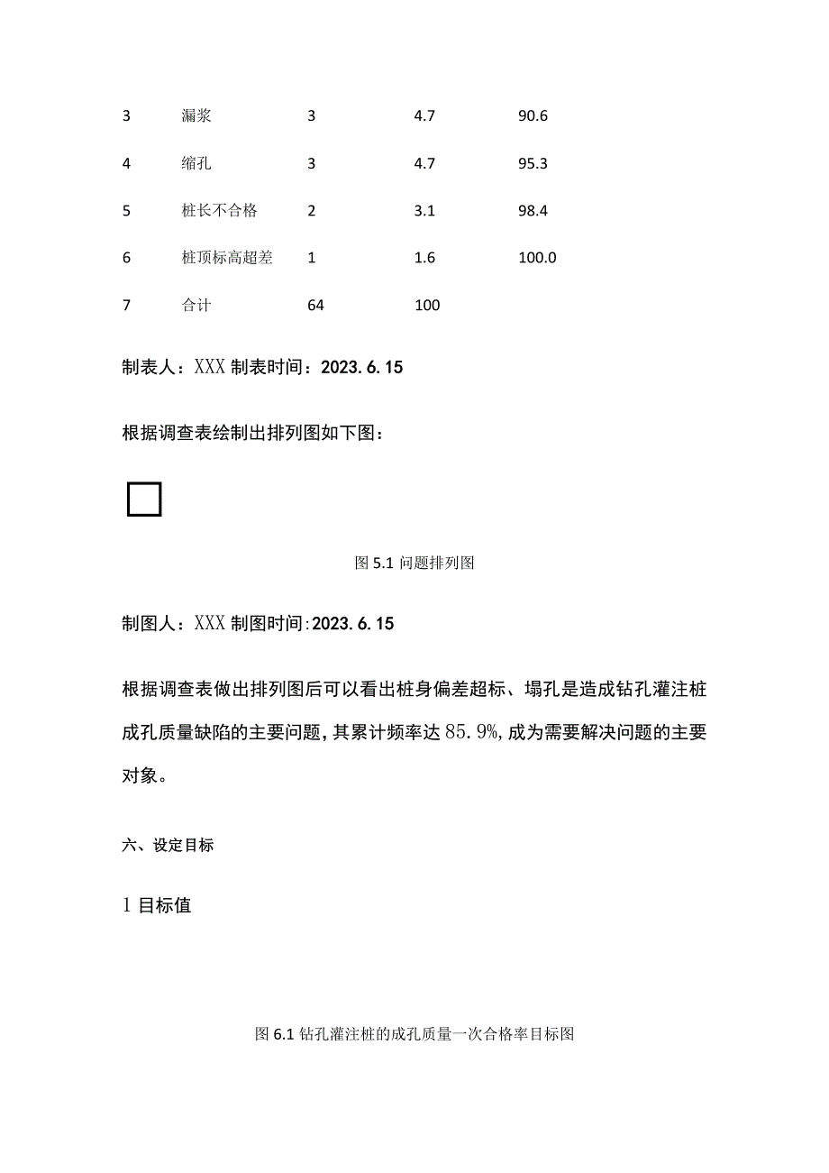 提高钻孔灌注桩成孔质量一次验收合格率问题解决型全.docx_第3页