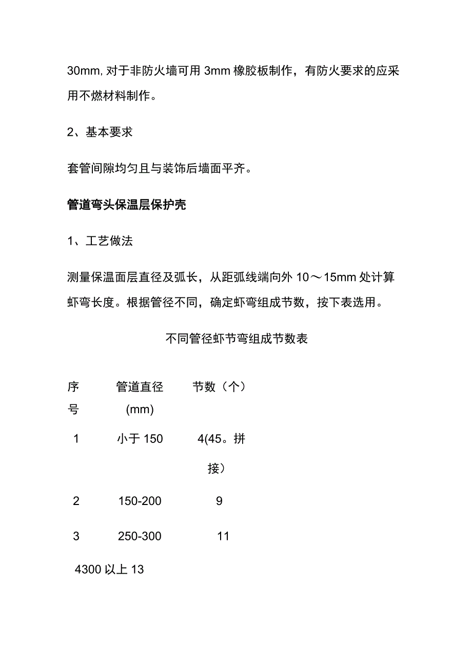 全建筑给排水工程质量创优细部优秀做法.docx_第3页