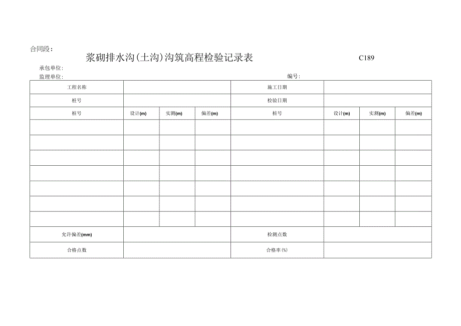 市政工程浆砌排水沟土沟沟筑高程检验记录表示范文本.docx_第1页