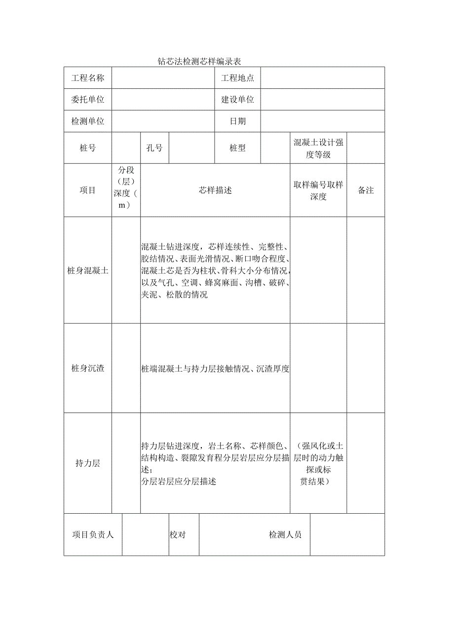 建筑工程钻芯法检测芯样编录表示范文本.docx_第1页