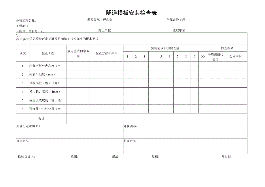 2023年隧道模板安装检查表.docx_第1页