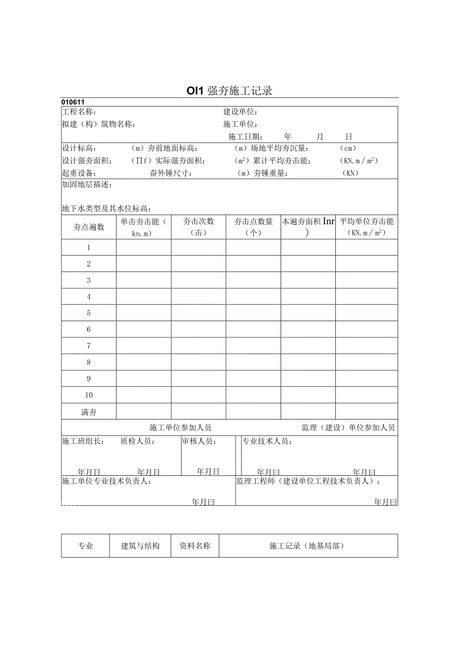 强夯施工记录资料2023版.docx_第1页