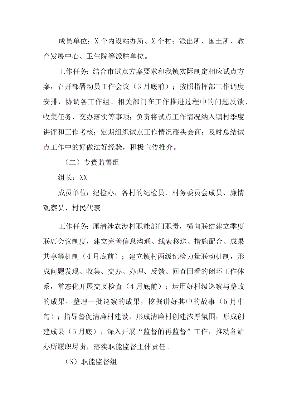 XX镇探索基层监督1+X体系建设护航乡村振兴工作方案.docx_第3页