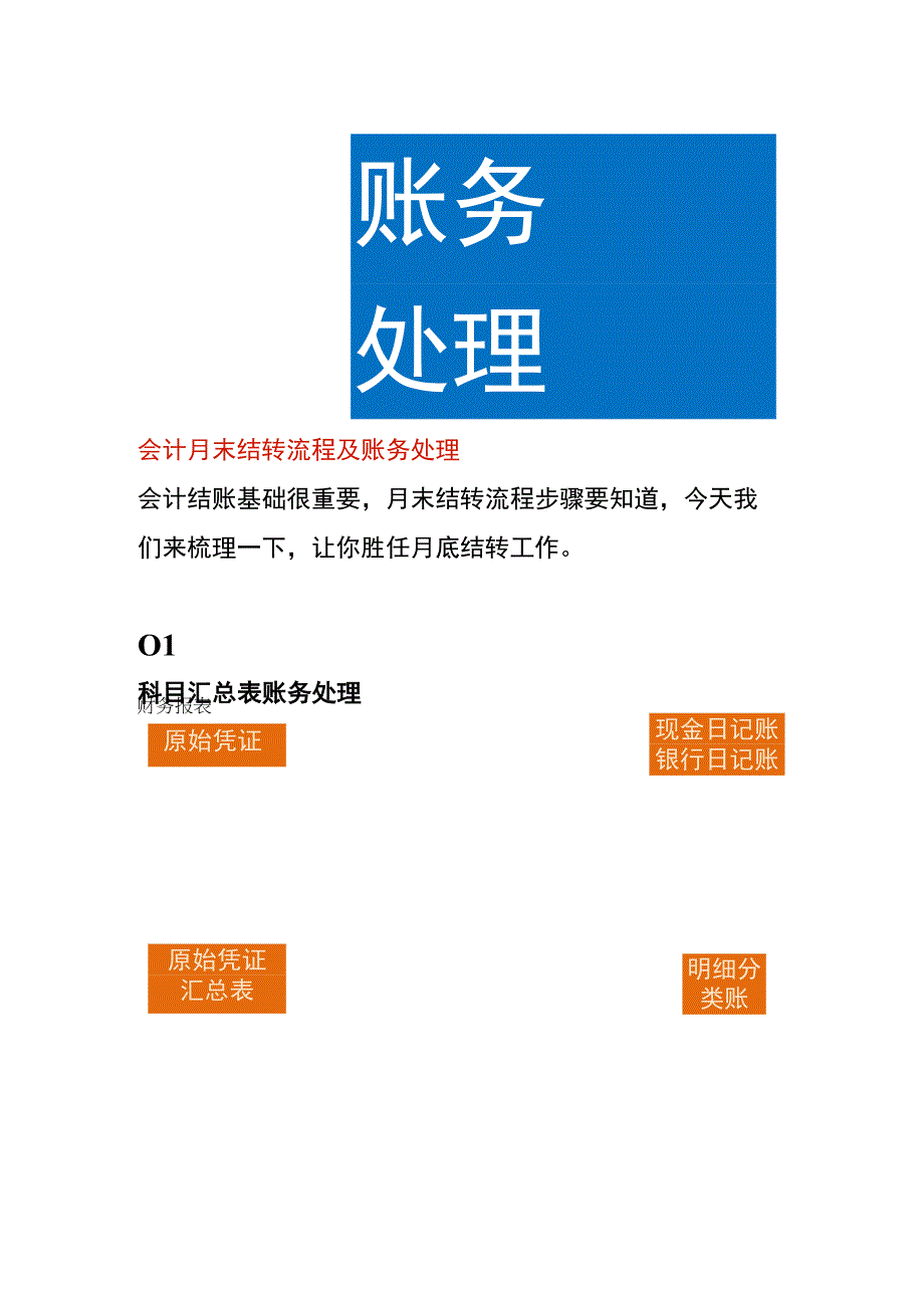 会计月末结转流程及账务处理.docx_第1页