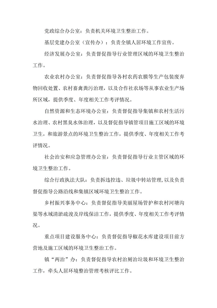 XX镇人居环境整治管理工作考评方案.docx_第2页